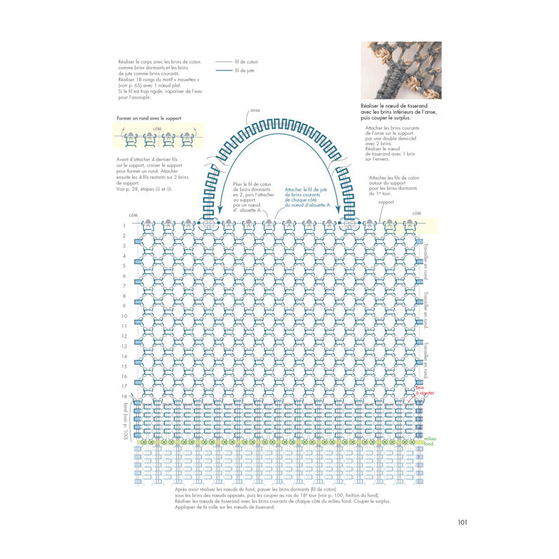 Book the basics of macramé