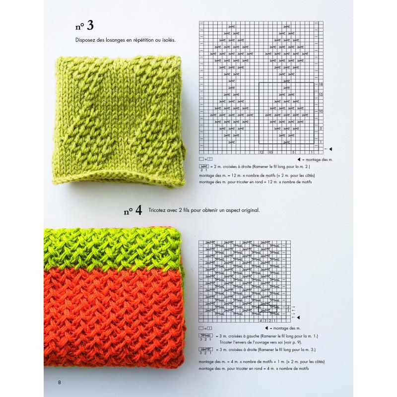 Livre 55 motifs originaux au tricot