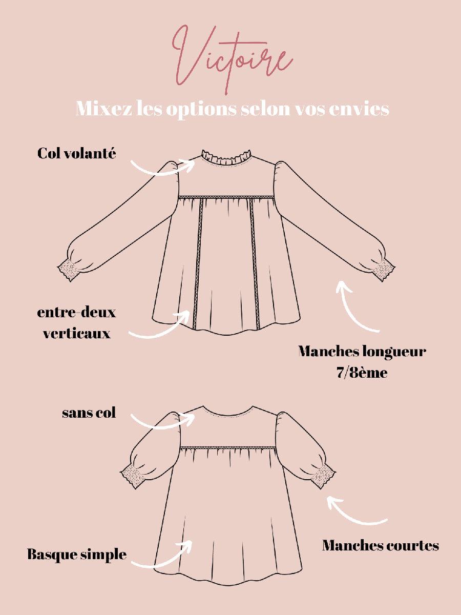 Patron de robe, blouse Victoire - Joli Lab