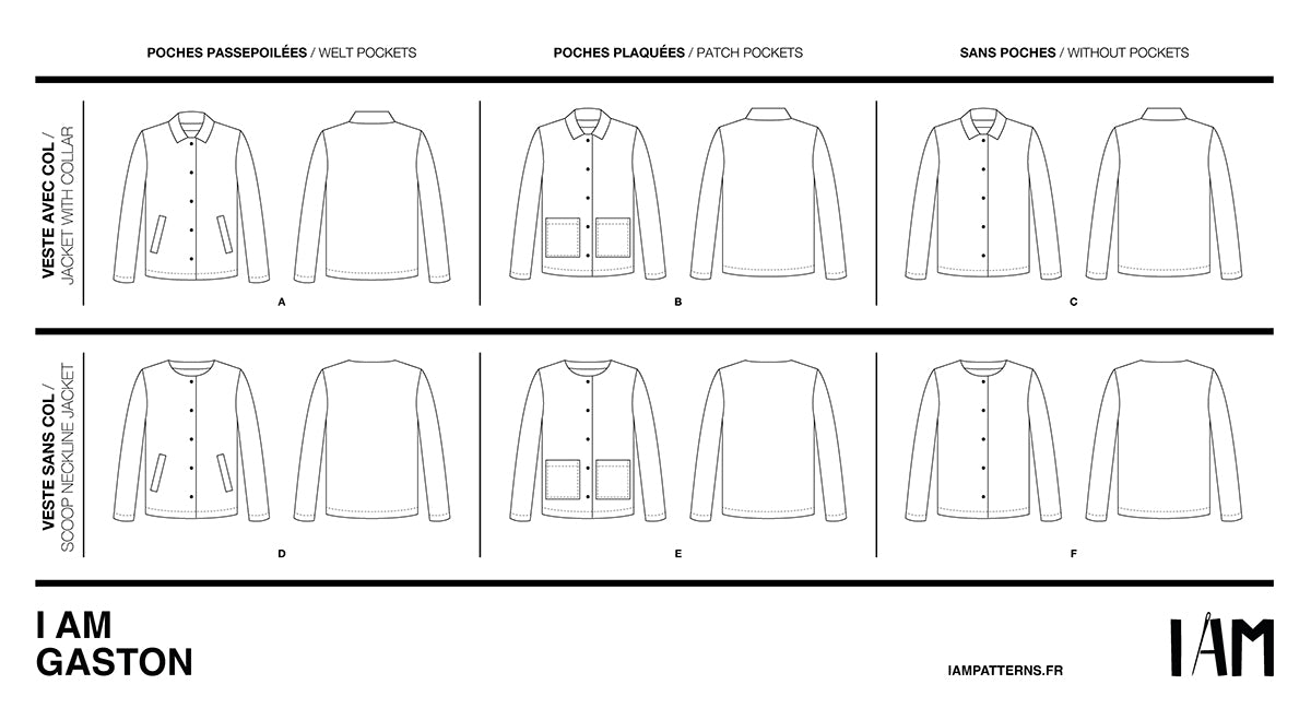 Gaston vest pattern - I am patterns