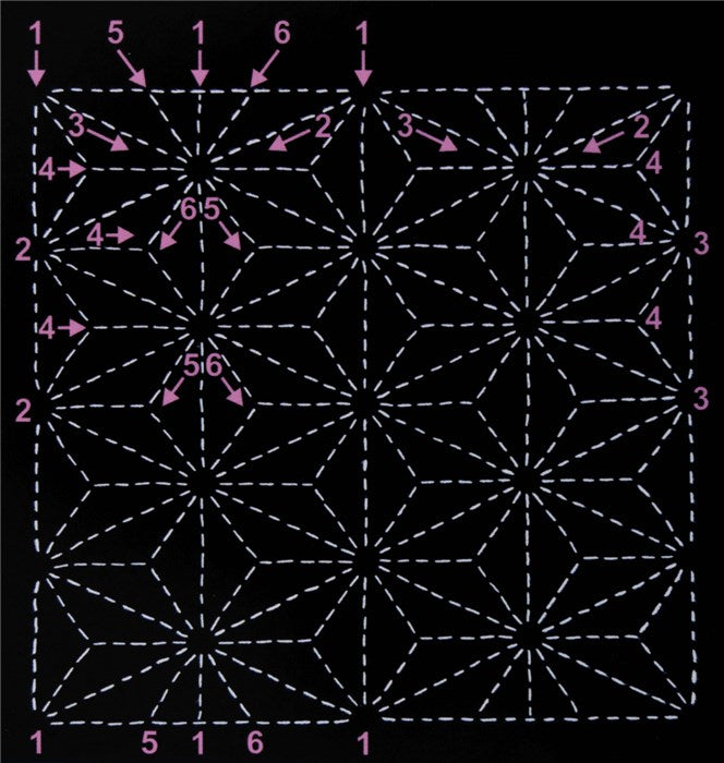 Gaborit für Sashiko - ASA nein ha