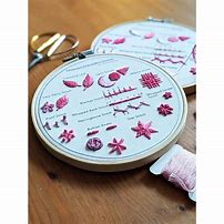 Kit embroidery - Advanced and plant embroidery points