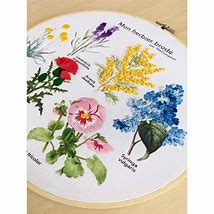 Embroidery kit - embroidered herbarium