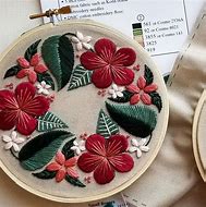 Kit broderie - Floral Flourish